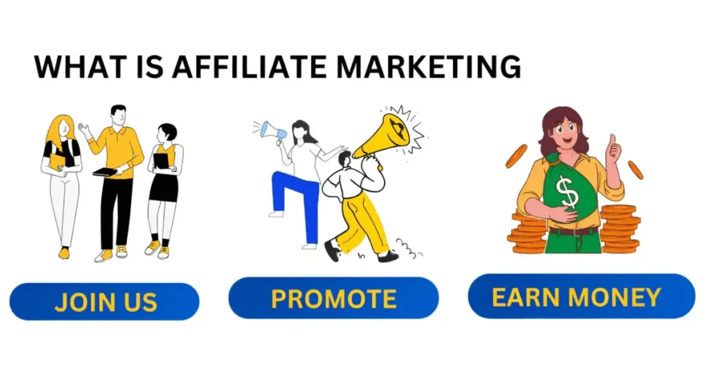 affiliate marketing