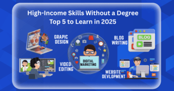 High-Income Skills Without a Degree)